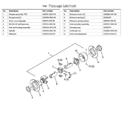 Chassis Assembly